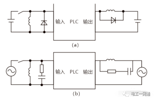 讲真,这么全的PLC输入输出各种回路接线,第一次见!建议新手收藏!的图7